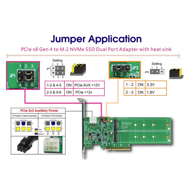 Adaptador NVME M.2 A PCIe - 4 Ranuras, Compatible Con RAID Software, Para PCIe 3.0 X16