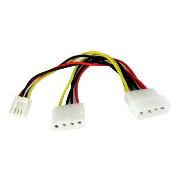 what category does USB2-SER-90A live under in GORITE?